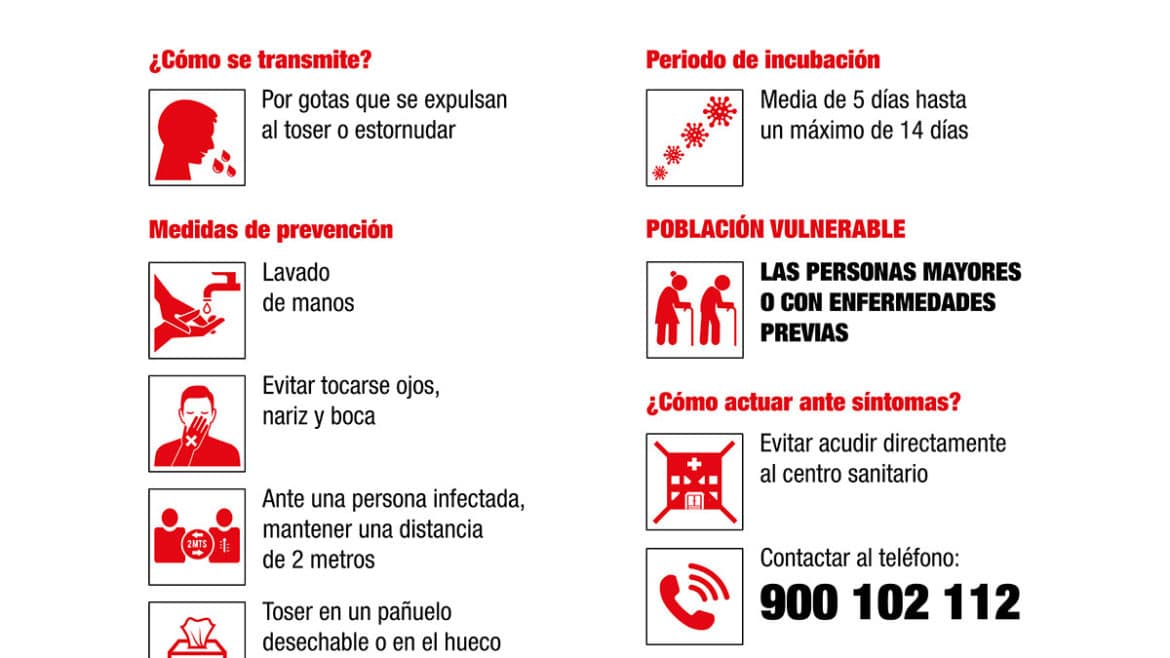 Recomendaciones mínimas a seguir en una Comunidad de Propietarios para evitar el contagio de coronavirus Comuidad de Madrid Dorado AYG Administración de Fincas